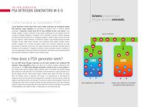 Isolcell_INDUSTRY_PSA Nitr Generators_ITA_EN - 12