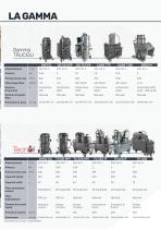 Industria Meccanica - Olio e trucioli - 4