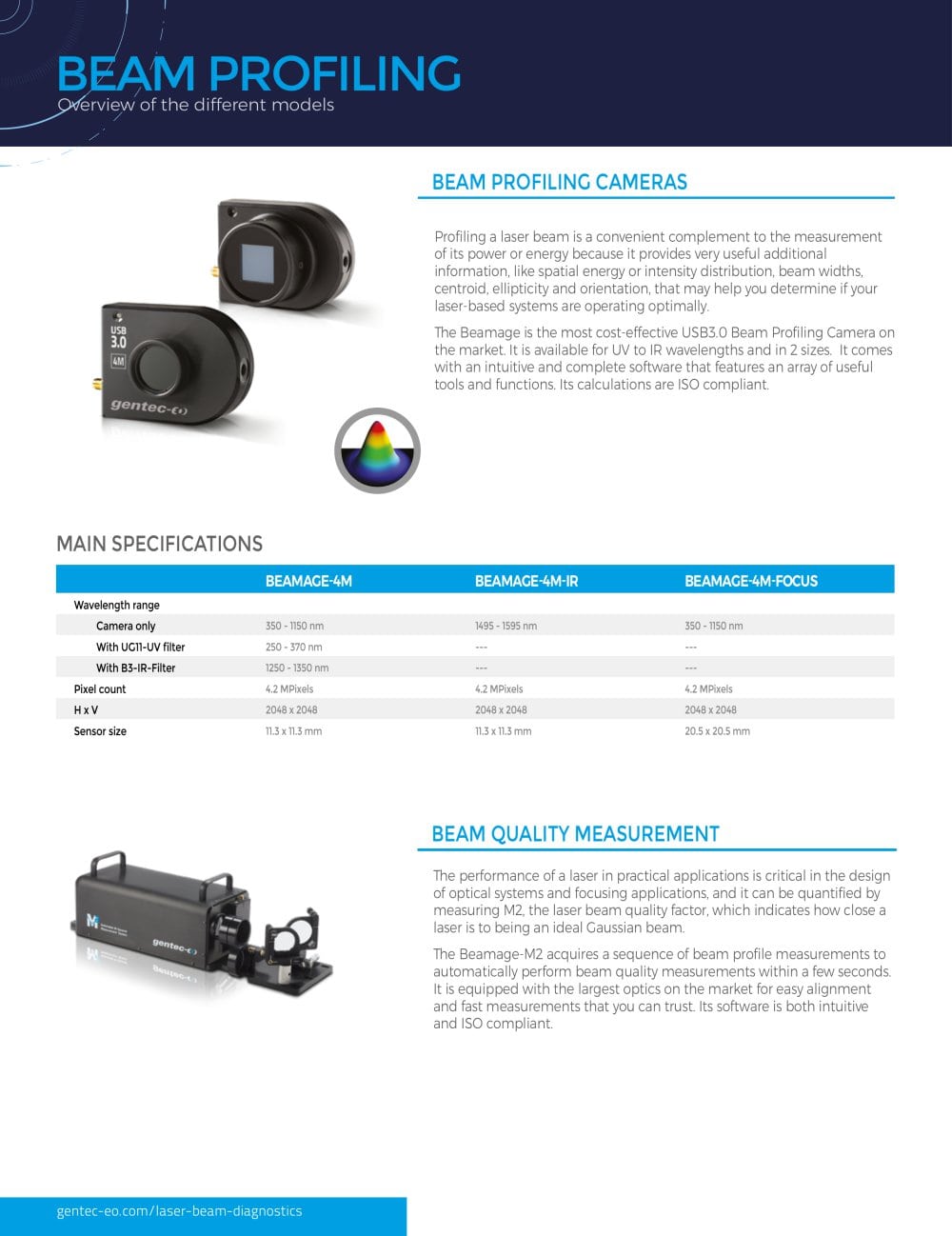BEAM PROFILING - Gentec Electro-Optics