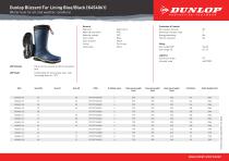 Dunlop Blizzard Fur Lining Blue/Black 