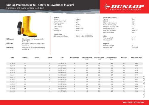 Dunlop Protomastor full safety Yellow/Black