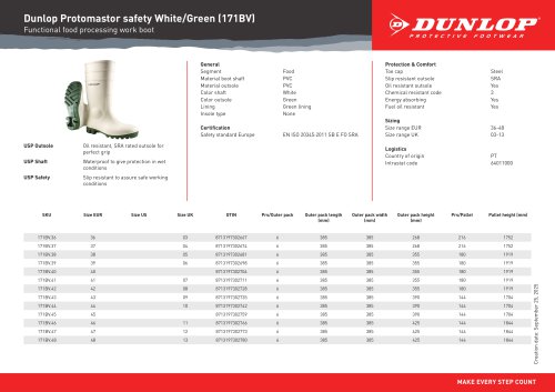 Dunlop Protomastor safety White/Green 