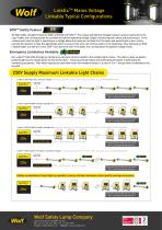 LinkEx Temporary Lighting Mains Voltage Typical Configurations