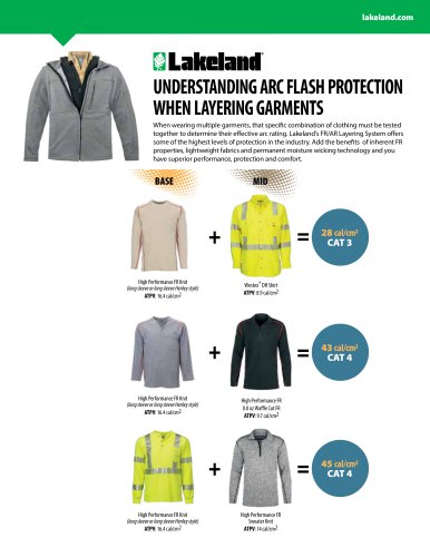 arc-flash-layering-ratings.pdf