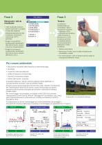 63x Sound Level Meter - 3