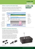 CEL-712 Real-time Monitoring - 3