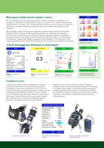 Microdust Pro - 2
