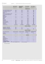 ORBITALE SALDATURA-10