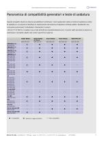 ORBITALE SALDATURA-7