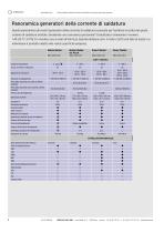 ORBITALE SALDATURA-8