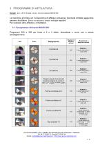 Documentazione dettagliata NC18-11