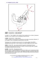 Documentazione dettagliata NC540-5