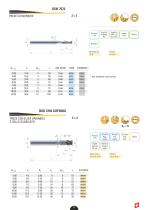 Catalogo per plastici compositi alluminio IT - 13