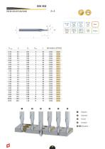 Catalogo per plastici compositi alluminio IT - 22