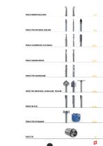 Catalogo per plastici compositi alluminio IT - 3