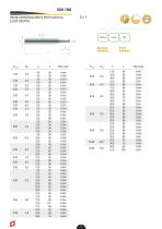 Catalogo per plastici compositi alluminio IT - 4