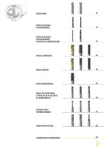 Generale IT Catalogo per materiali high-tech - 3