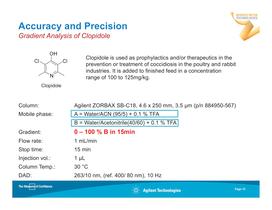 1290 Infinity Quaternary LC - 15