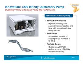 1290 Infinity Quaternary LC - 3