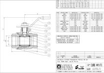 Ball valve – Item EURO 441