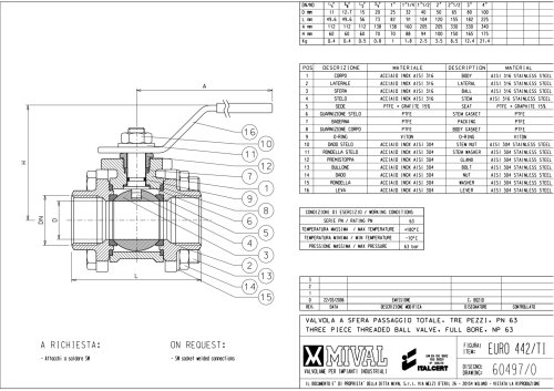 Ball valve – Item EURO 442