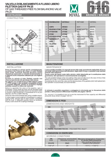 Bronze Balancing Valves