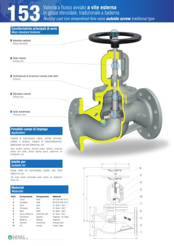 Traditional type valve – Item 153