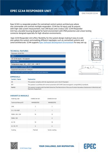 EPEC GC44 RESPONDER UNIT