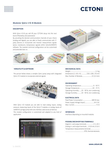 Modular Qmix I/O-B Module