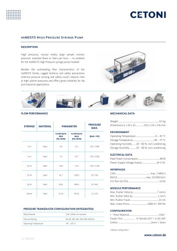 neMESYS High Pressure Module