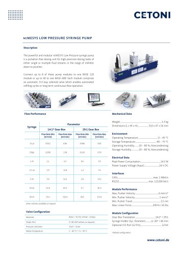 neMESYS Mid Pressure Syringe Pump