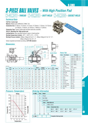 3-Piece Ball Valve - N-3MD