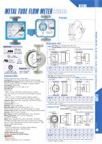BF-300 Metal Tube flow meter