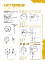 Bimetallic Thermometer -AY_AI_AYQS