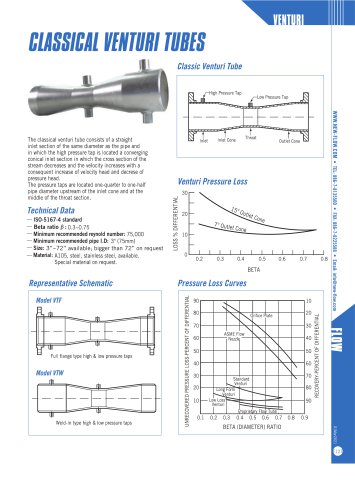 Differential Pressure Flow Meter - Venturi Tube