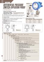 Differential Pressure Switch - DPS2100X