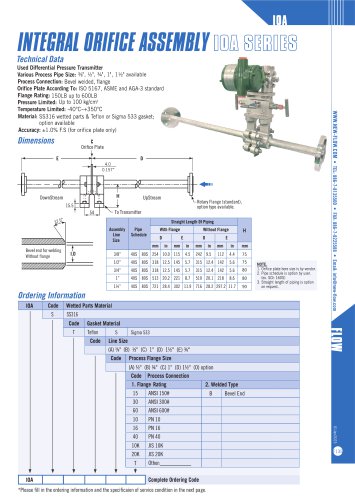 Differential pressure transmitter IOA