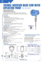Explosion Proof Thermal Insertion Mass Flow Meter - TDF