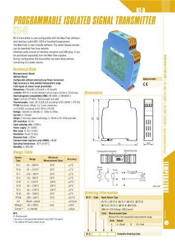 Industrial analog signal transmitter-NT_D
