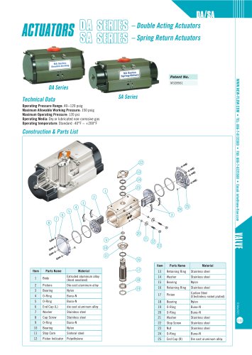 Pneumatic valve actuator - DA_SA