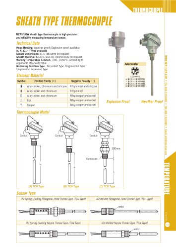 Type K thermocouple - TC