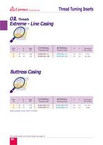 Carmex Full Catalog - Metric - 30