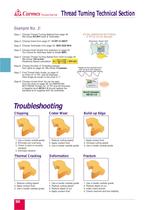 Carmex Full Catalog - Metric - 50