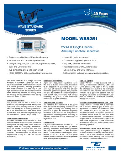 Model WS8251  250MHz Single-Channel Arbitrary Function Generator