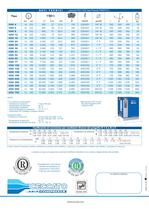 ESSICCATORI A REFRIGERAZIONE - 6