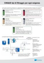 FILTRI DI LINEA - 3