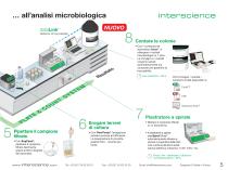 Interscience Catalogue 2018 - 5