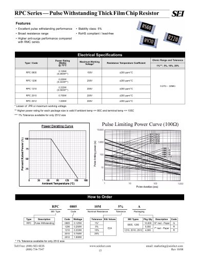 Pulse Withstanding Thick Film Chip Resistor