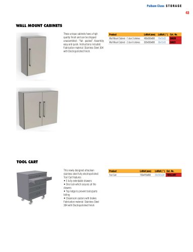 WALL MOUNT CABINETS