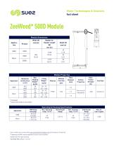 ZeeWeed 500D – large systems